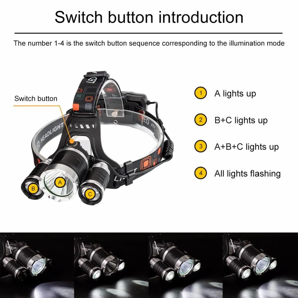 12000Lm T6 3 LED 4 Mode Headlamp