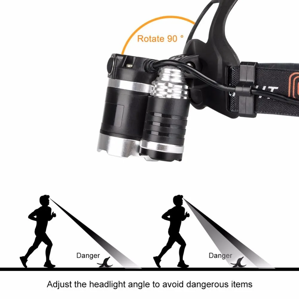 12000Lm T6 3 LED 4 Mode Headlamp