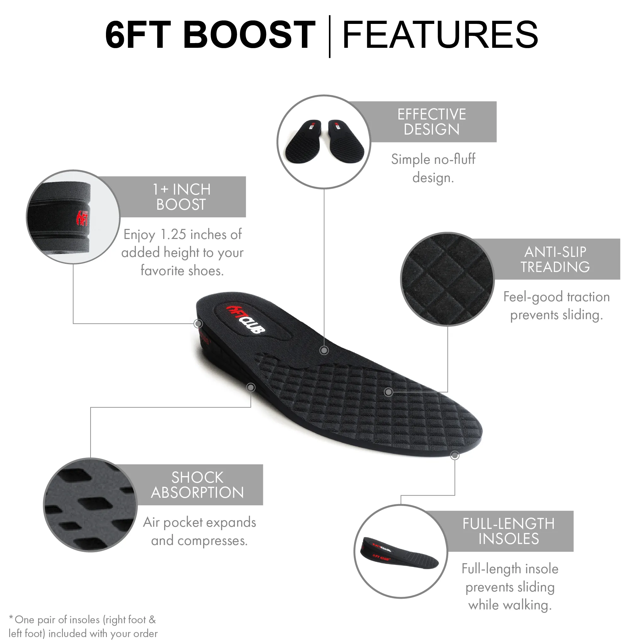 6FT Boost // Adds  1.25"