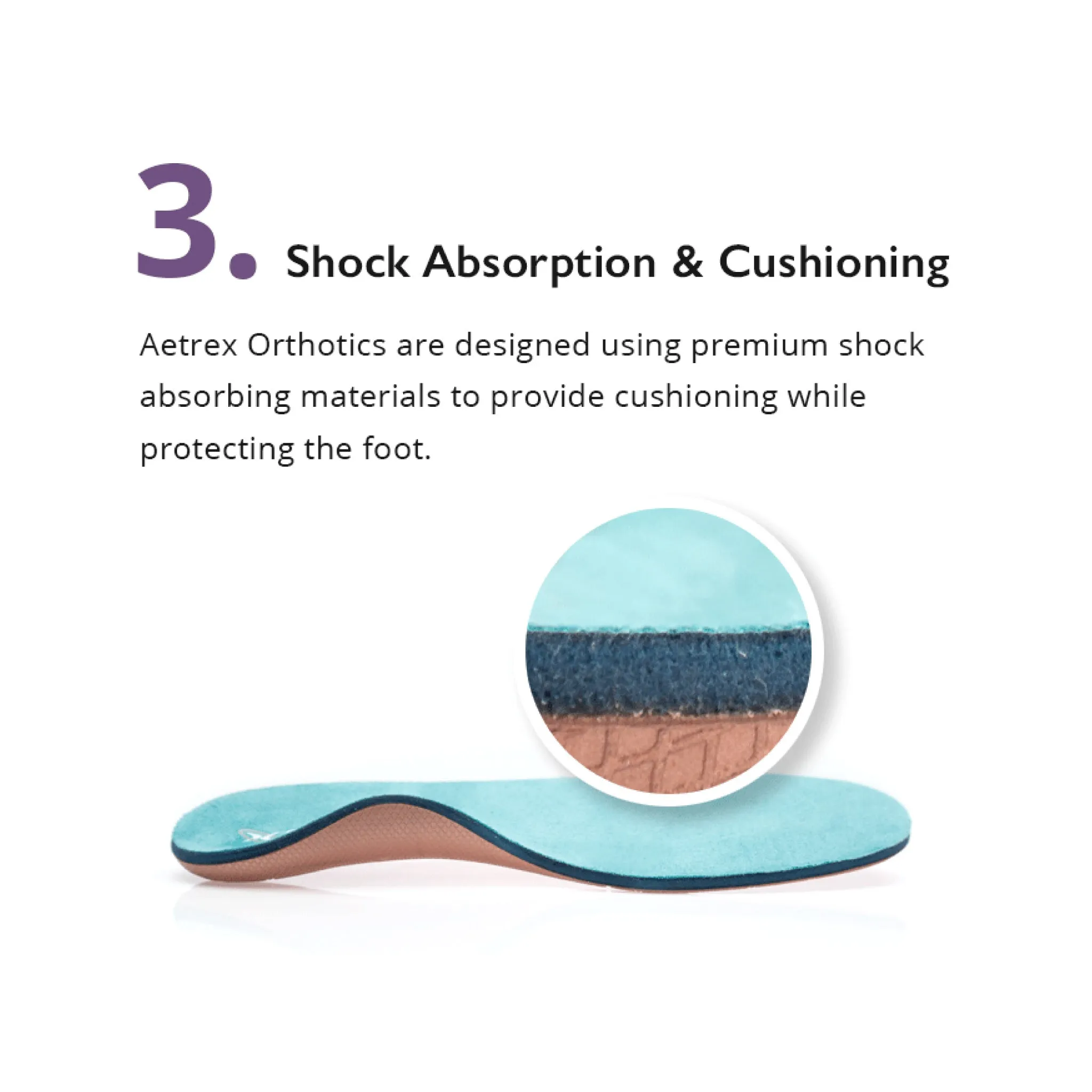 Aetrex | Men's Memory Foam Orthotics L2220M (Flat/Low Arch)