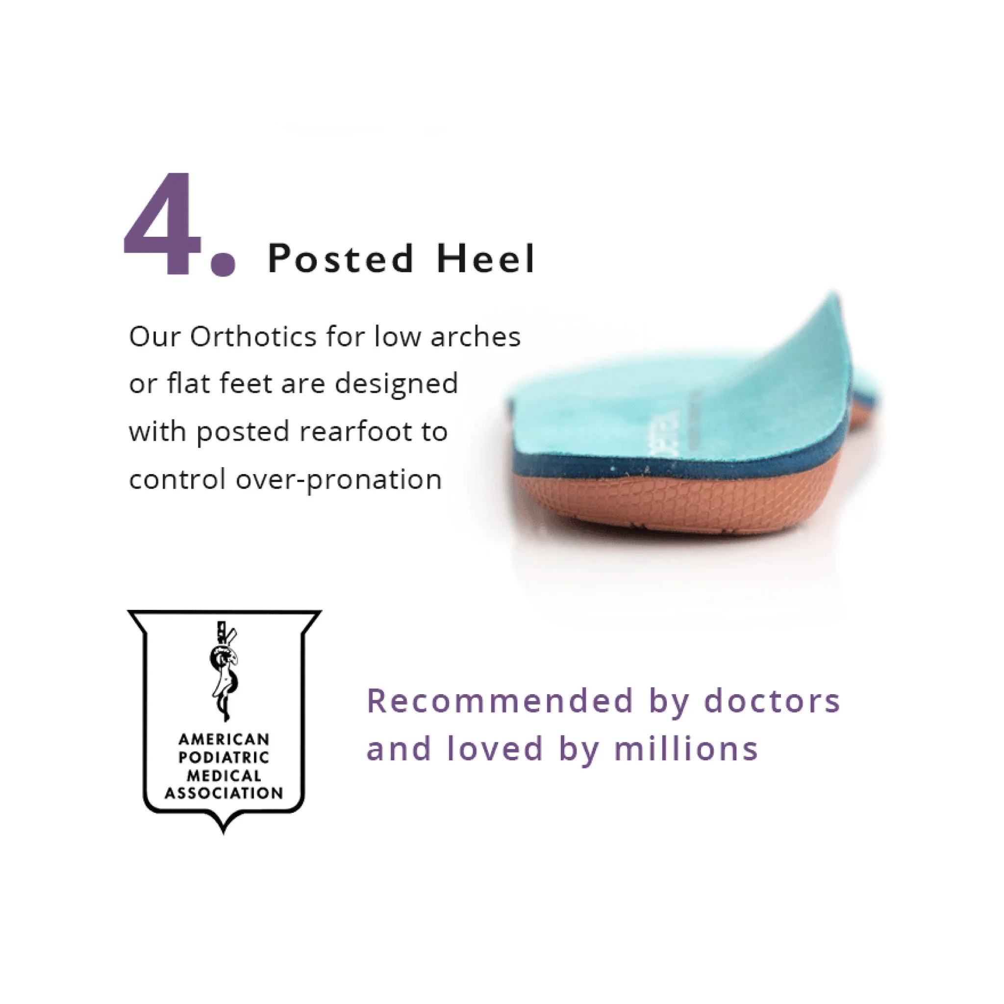 Aetrex | Men's Memory Foam Orthotics L2220M (Flat/Low Arch)