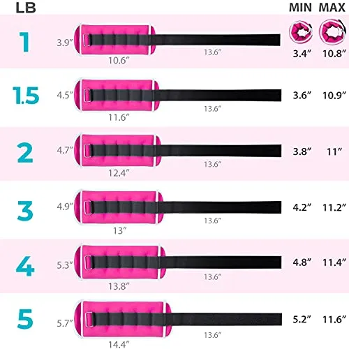 Ankle Weights,0.45-1.8Kg Adjustable Ankle Weights Wrist Straps，0.23-0.9Kg for Each,0.45-1.8Kg for 2 Pack，Ideal for Fitness, Walking, Running, Jogging, Exercise,Gym,Workout,Men&Women,Kids