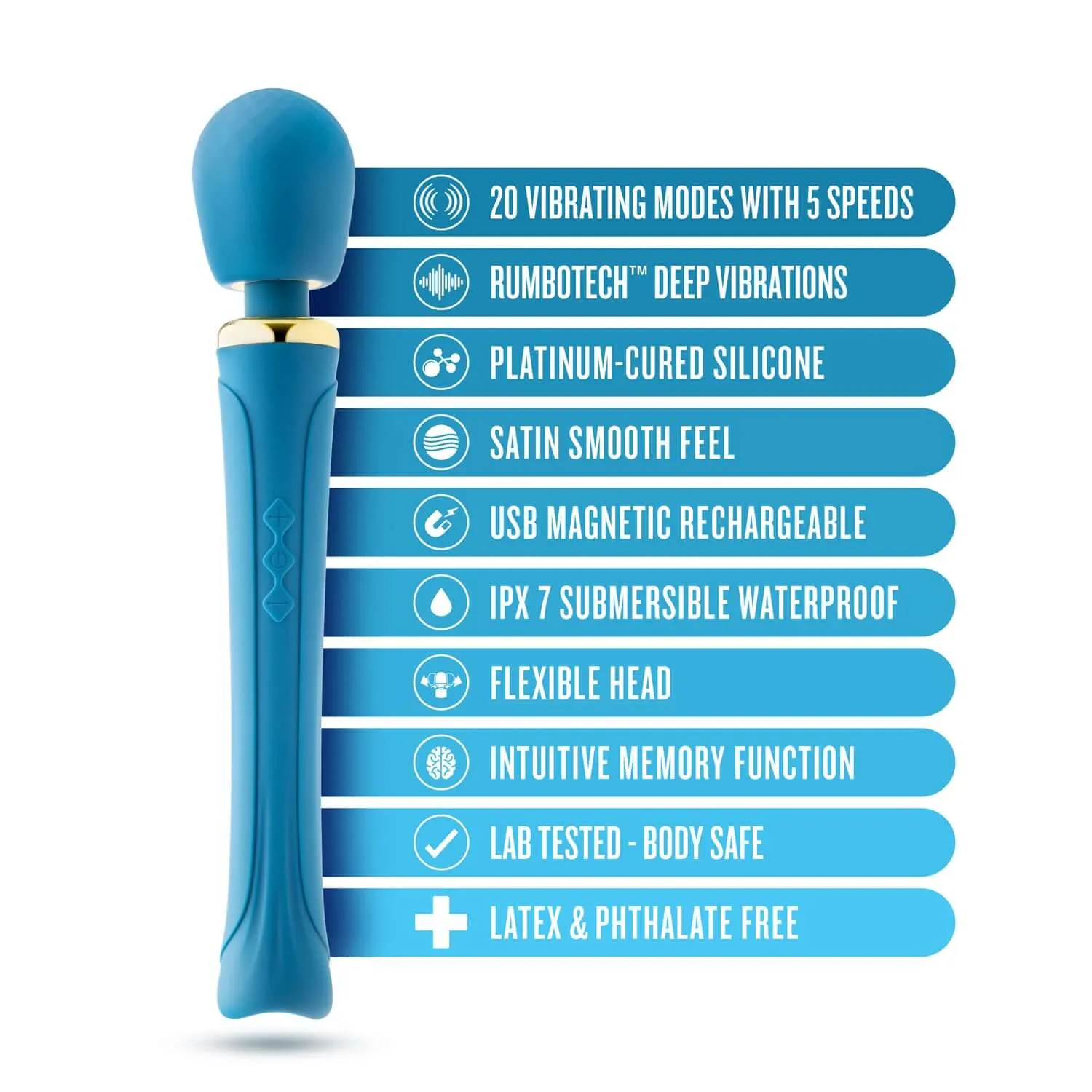 Blush - Dianna Wand Massager  - Teal