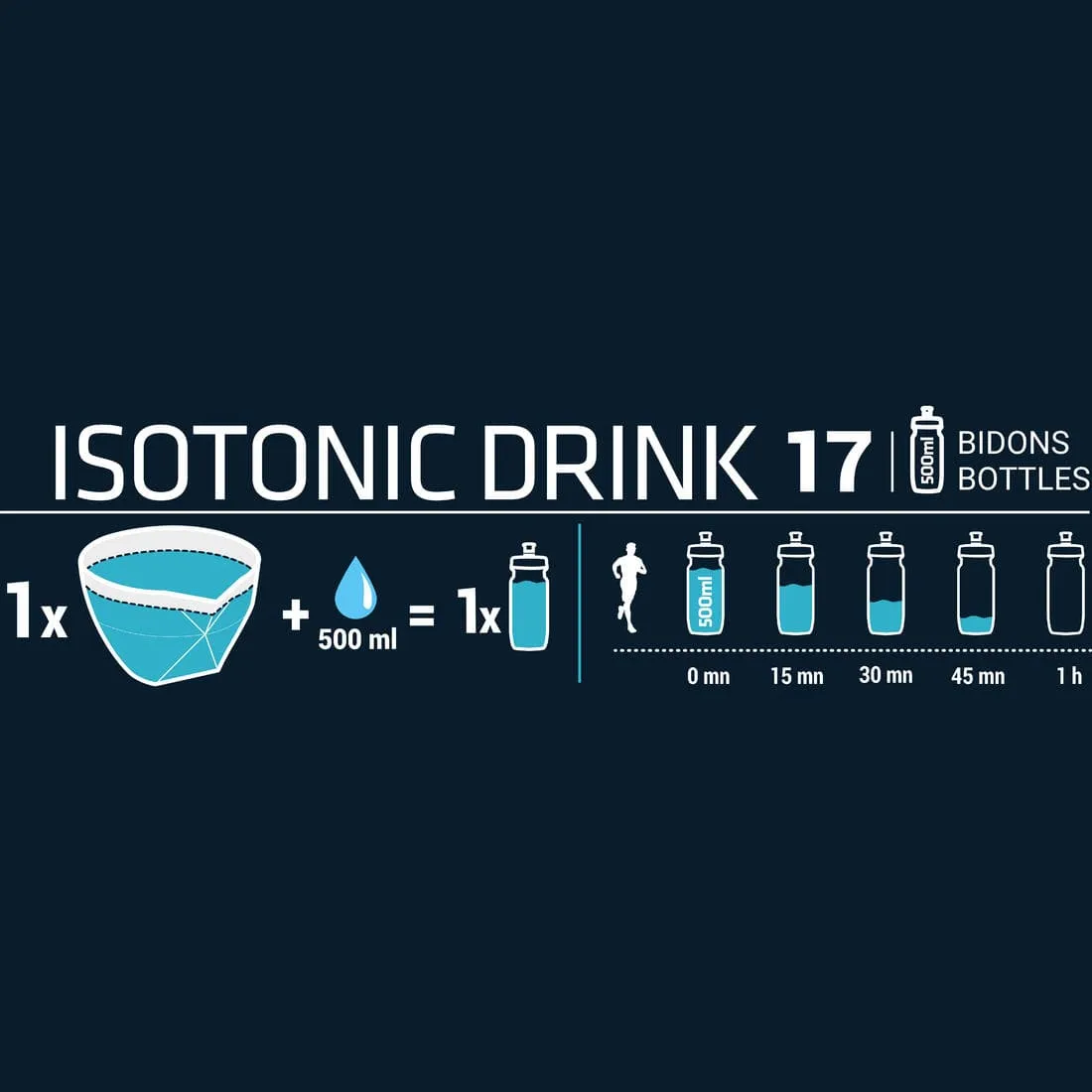 Boisson isotonique poudre ISO  neutre 650g