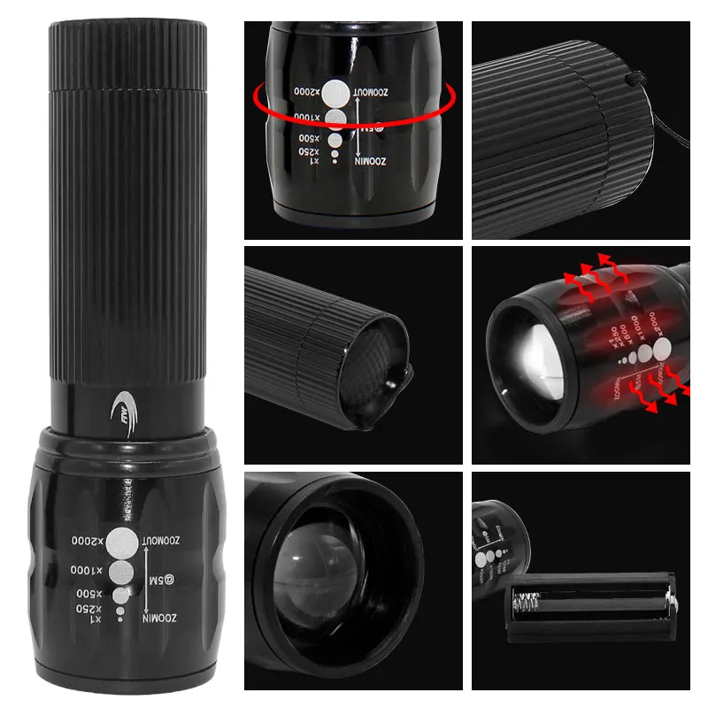 FTW Bicycle Light