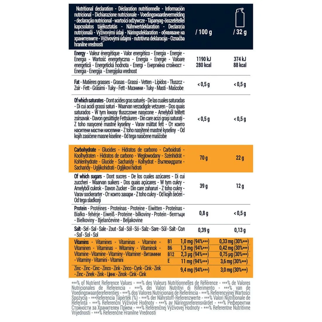 Gel énergétique ENERGY GEL  citron 4 x 32g
