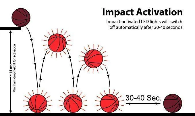 Glow In The Dark High Bright LED Light Up Basketball   Luminous Basketball Net Set