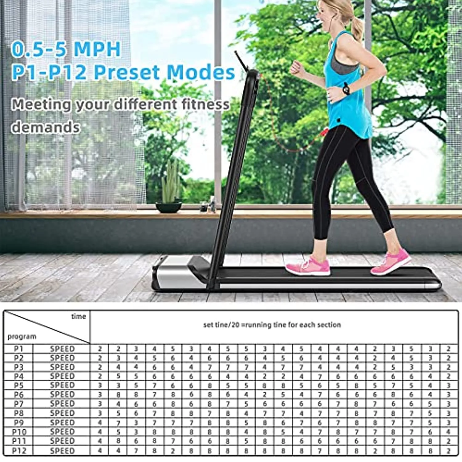 GOPLUS Ultra-Thin Electric Folding Treadmill, Installation-Free Design, Low Noise, Walking Jogging Machine, Superfit Treadmill for Home Use