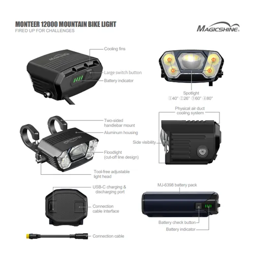 Magicshine Monteer 12000 Front Light