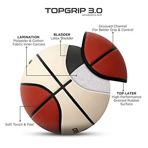 Nivia 1124 Rubber Basketball, (Multicolour)