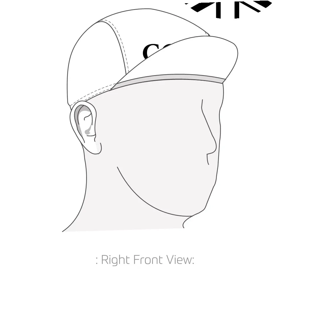 Performance Cap