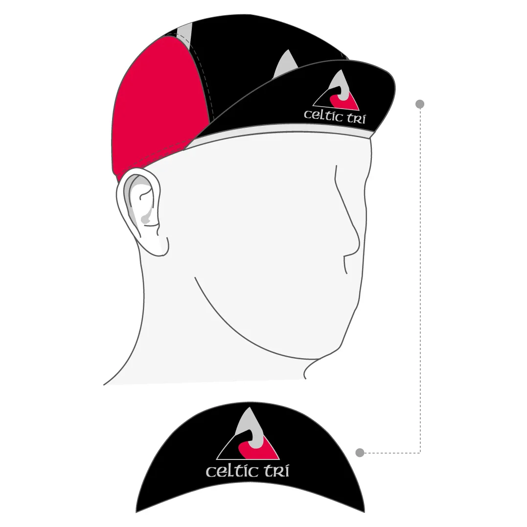 Performance Cap