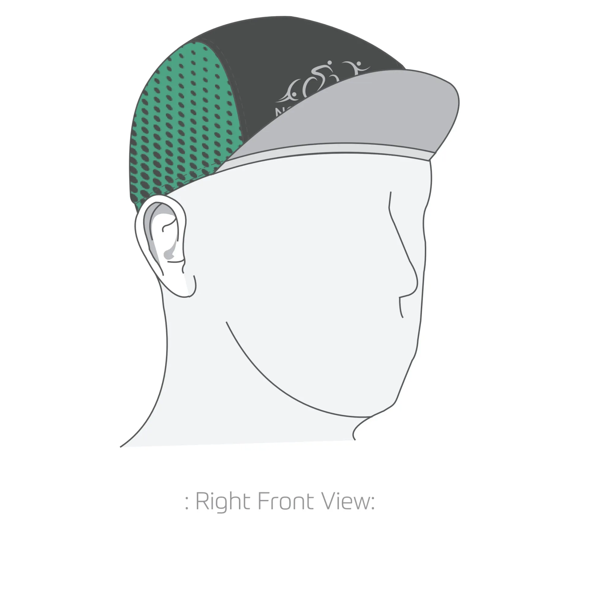 Performance Cap