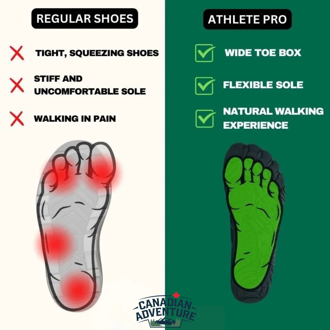 PolarStride Pro™ Non-slip & waterproof winter barefoot shoe (Unisex)
