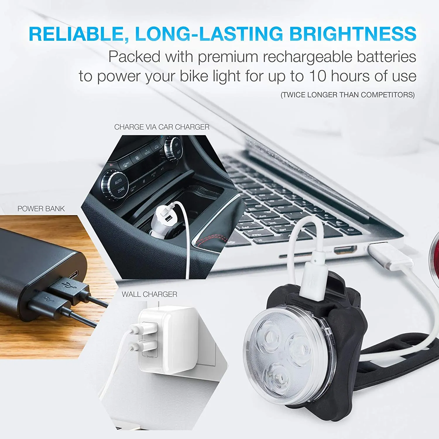 Rechargeable Bike Lights