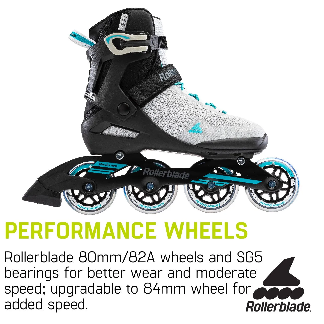 Rollerblade Spark 80 W Inline Skates - Grey/Turquoise