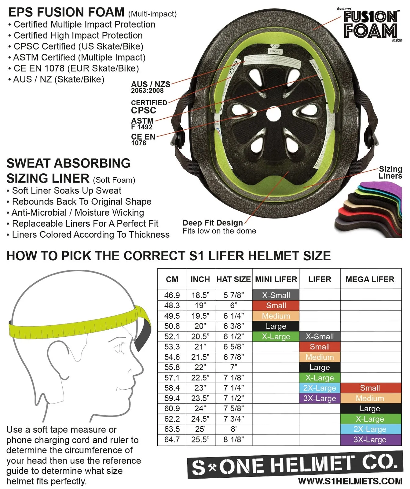 S1 Lifer Helmet - Hot Pink Gloss