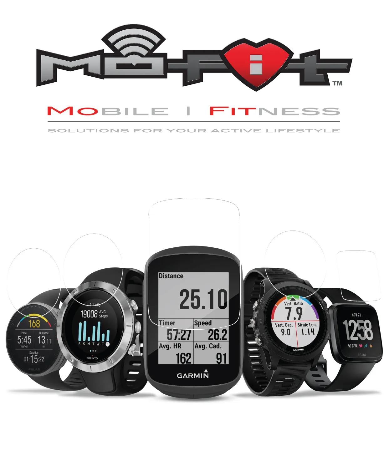 Screen Protector Kit for Garmin Fenix 5S (42 mm) NOT FOR FENIX 5 PLUS (Tempered Glass) 3-Pack