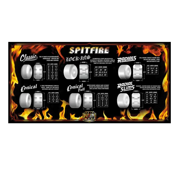 Spitfire - Formula Four Conical Full 101DU Red Wheels - 52mm