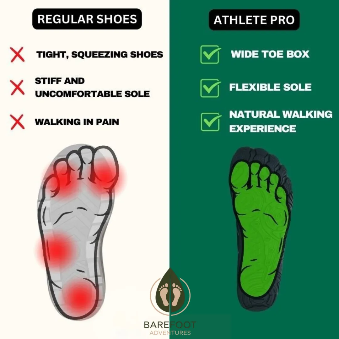 ZenStep Pro™ Healthy & non-slip (Unisex)